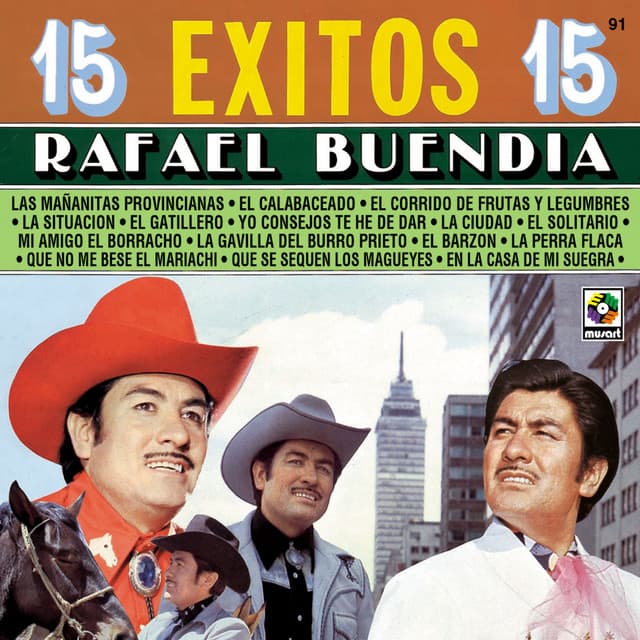 Rafael Buendia
